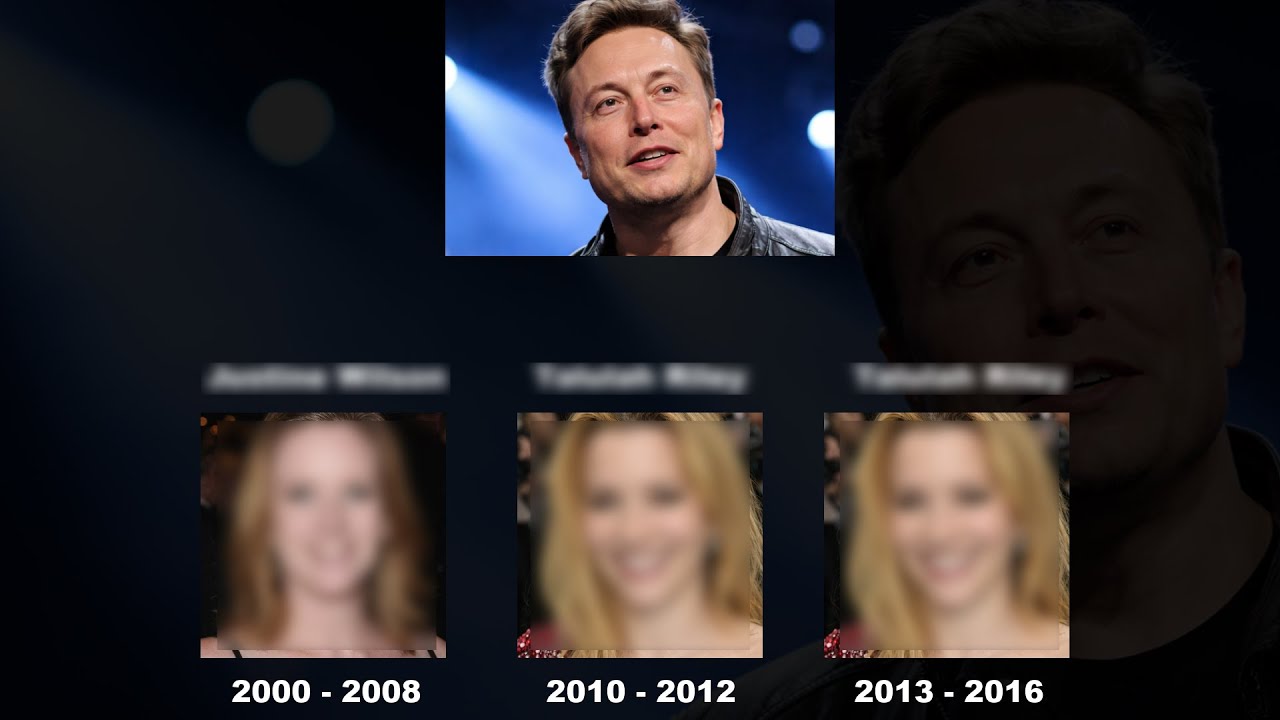 How Many Times Did Elon Musk Marry?  | You Never Knew This | 😲 Full Celebrity Marriage Timeline