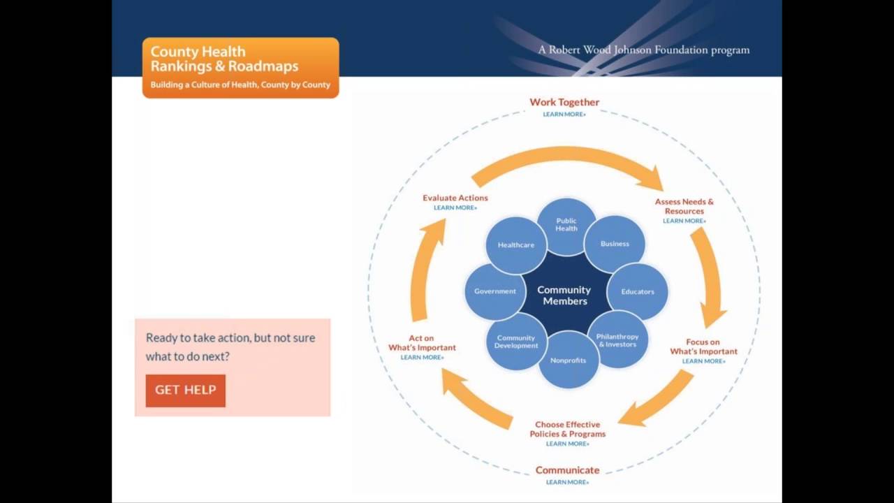 Webinar: Rankings in Action: Exploring A Community&rsquo;s Innovative Social Service Model, May 4. 2016