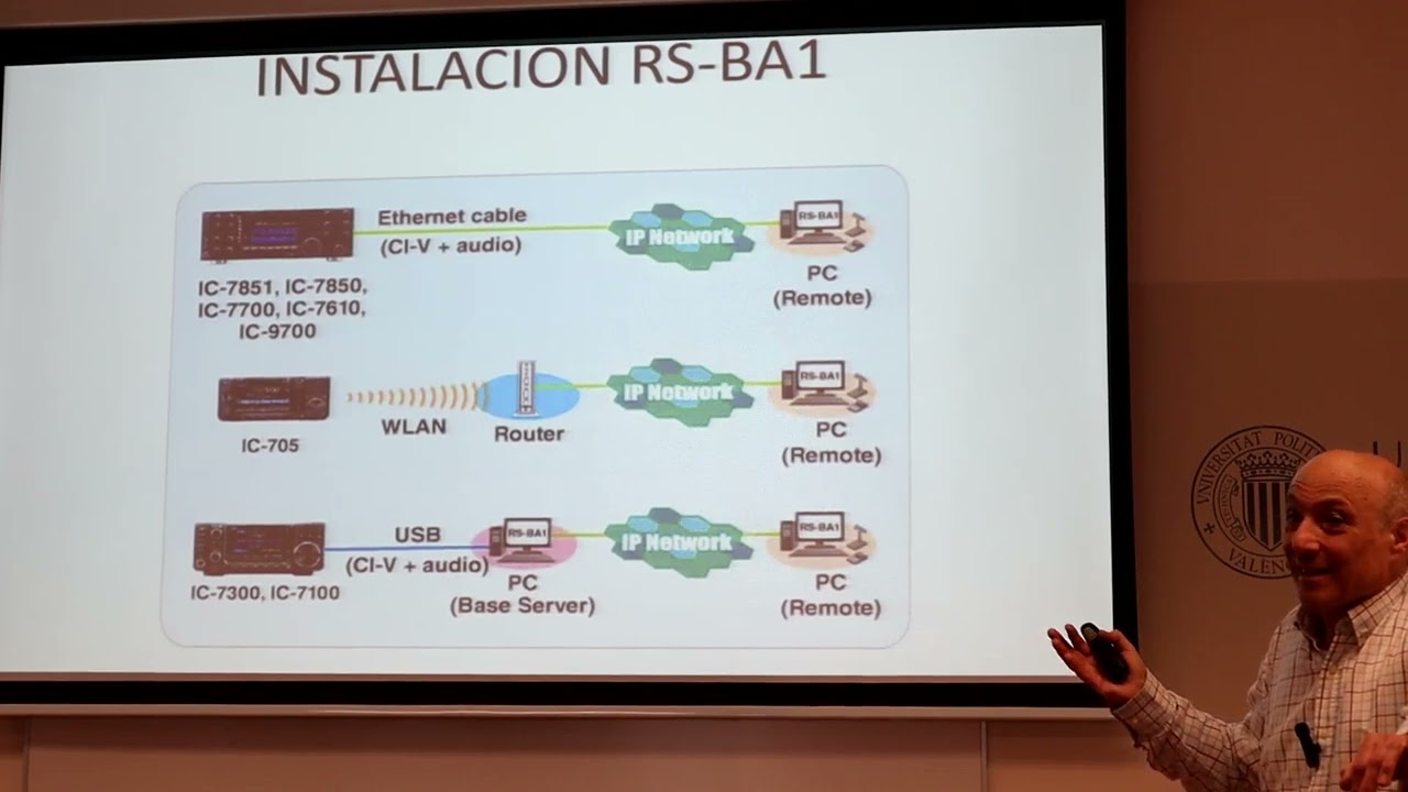 13 03 25 Charla sobre como configuarar el RSBA-1 para equipos ICOM.