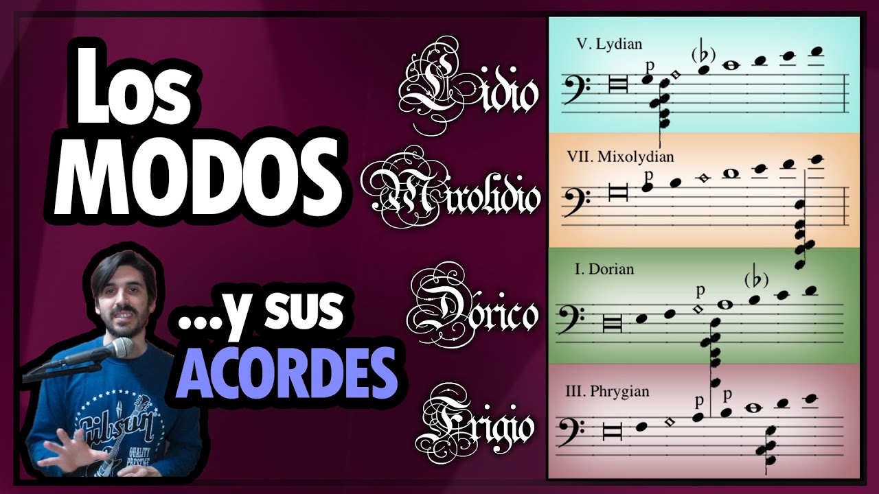 Los Modos Gregorianos 🎼 Sus melodías y sus Acordes 🎵 Mixolidio-Frigio, Lidio-Dórico 🎹
