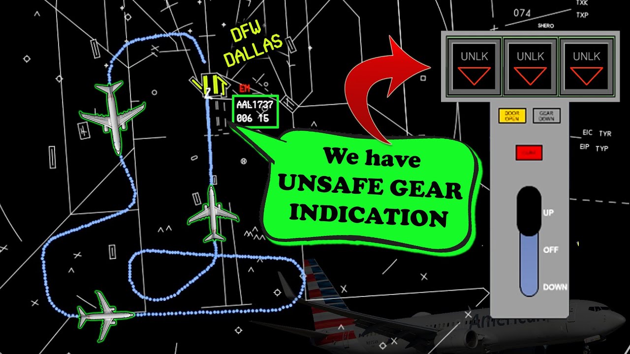 American B738 has UNSAFE LANDING GEAR INDICATION | Emergency Return to Dallas