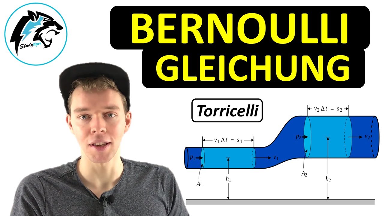 Torricelli-Gleichung (Strömungslehre) | Ausflussgeschwindigkeit berechnen