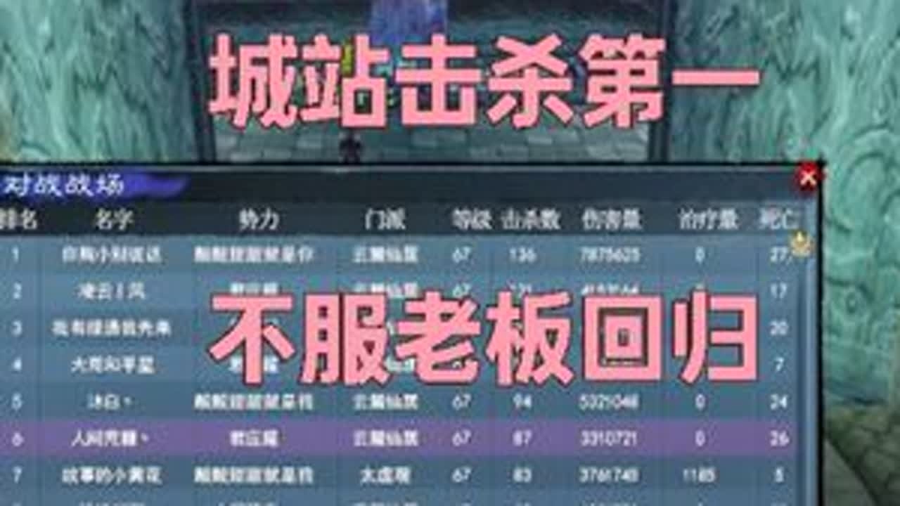 城站击杀第一，不服老板回归第一天~ #天下贰  #天下3  #天下贰经典版  #色导  #CC521色彩
