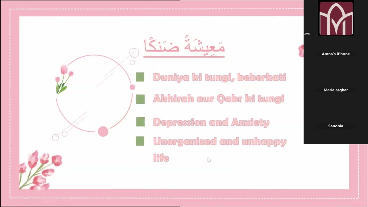 Remembrance of Allah SWT