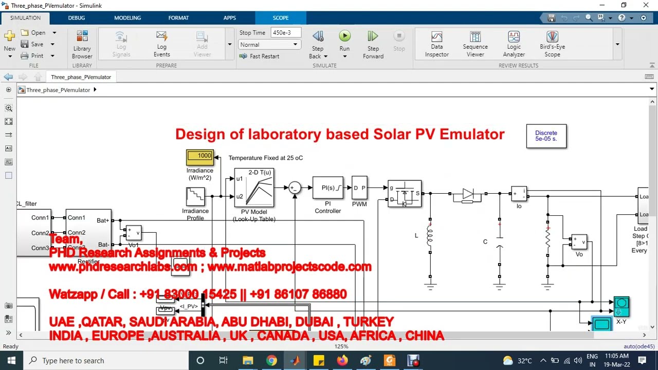 Design of laboratory based Solar PV Emulator