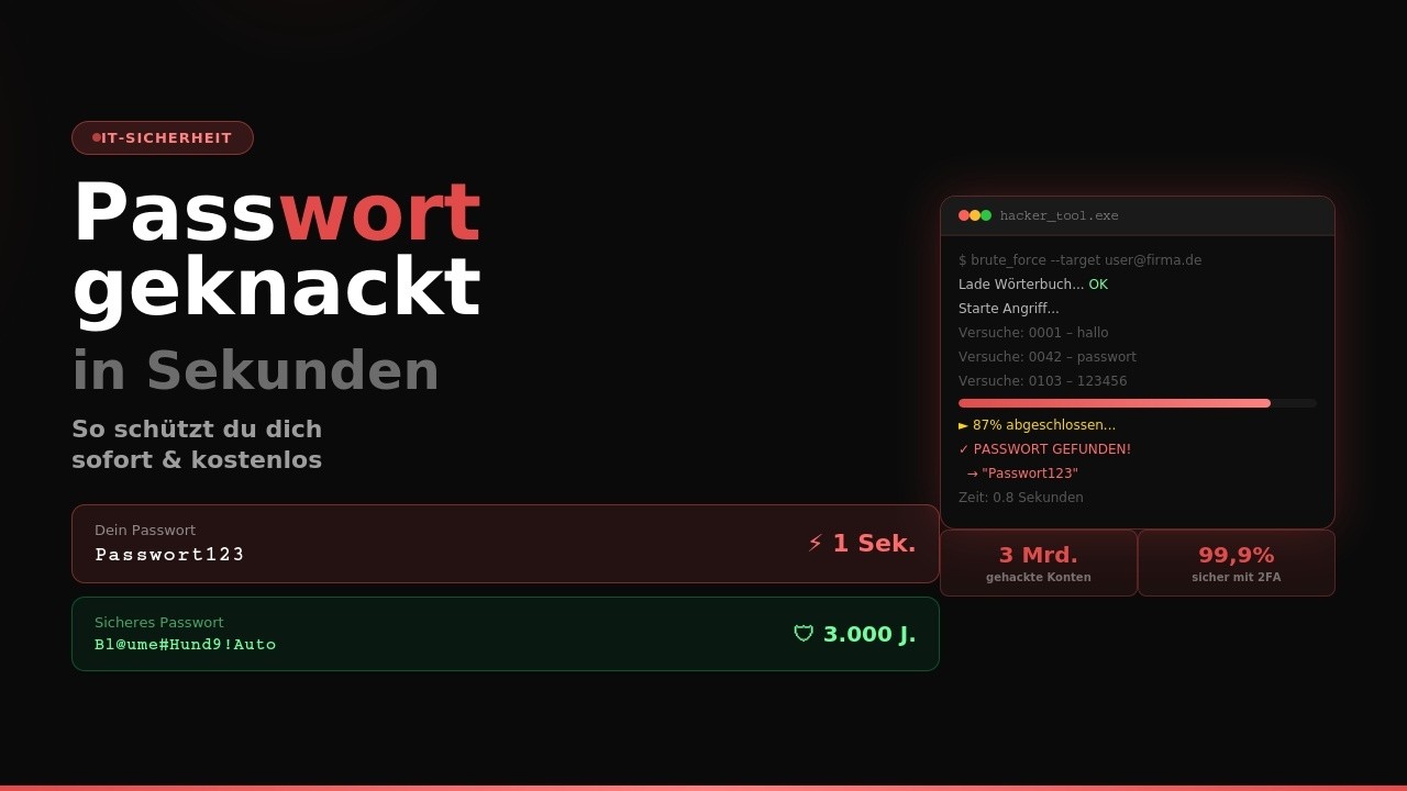 Passw&ouml;rter richtig erstellen &ndash; so hackst du dich selbst! (und wie du dich sch&uuml;tzt)