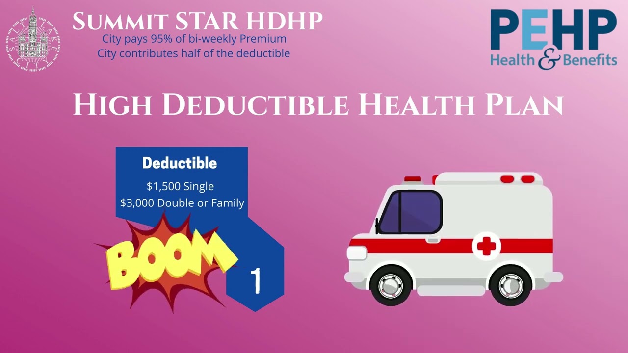 Medical Benefits