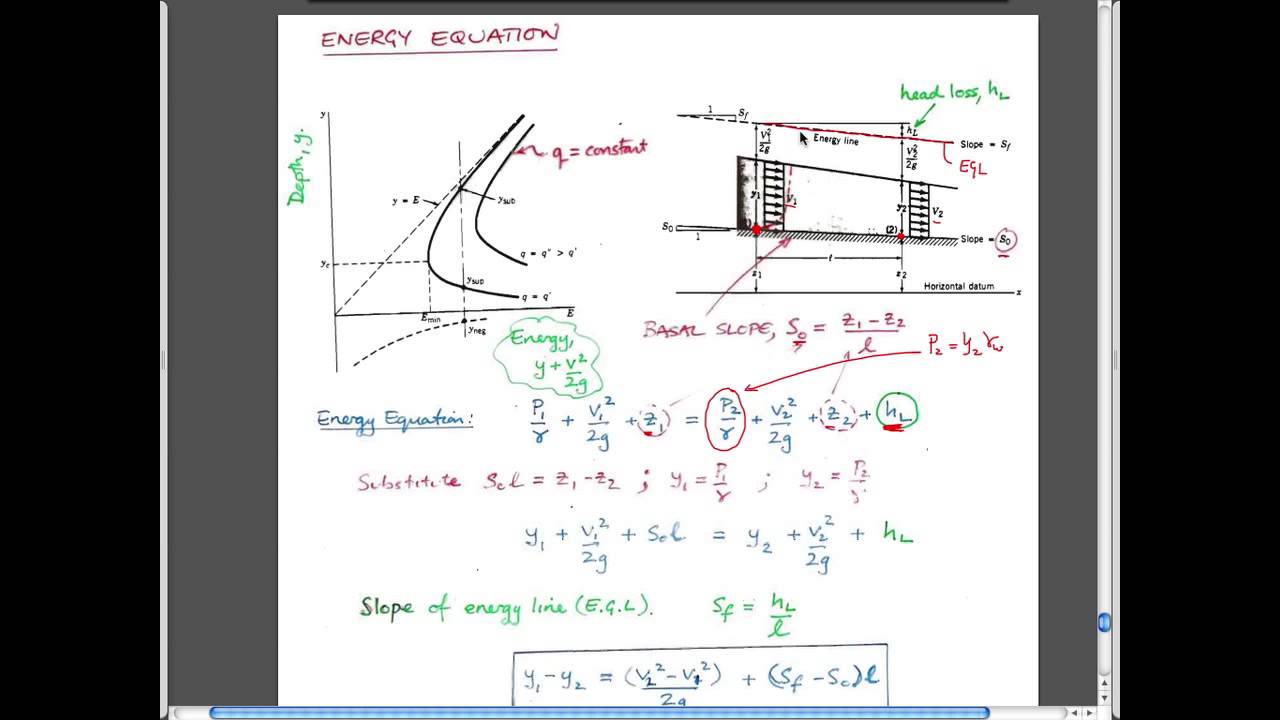 13:2 Open Channel Flows - Gradually Varying Flows, Energy, Critical Depth and Froude Number