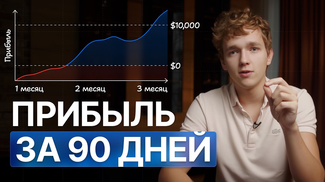 Как я ВСЕГО за 90 дней стал бы ПРИБЫЛЬНЫМ трейдром!