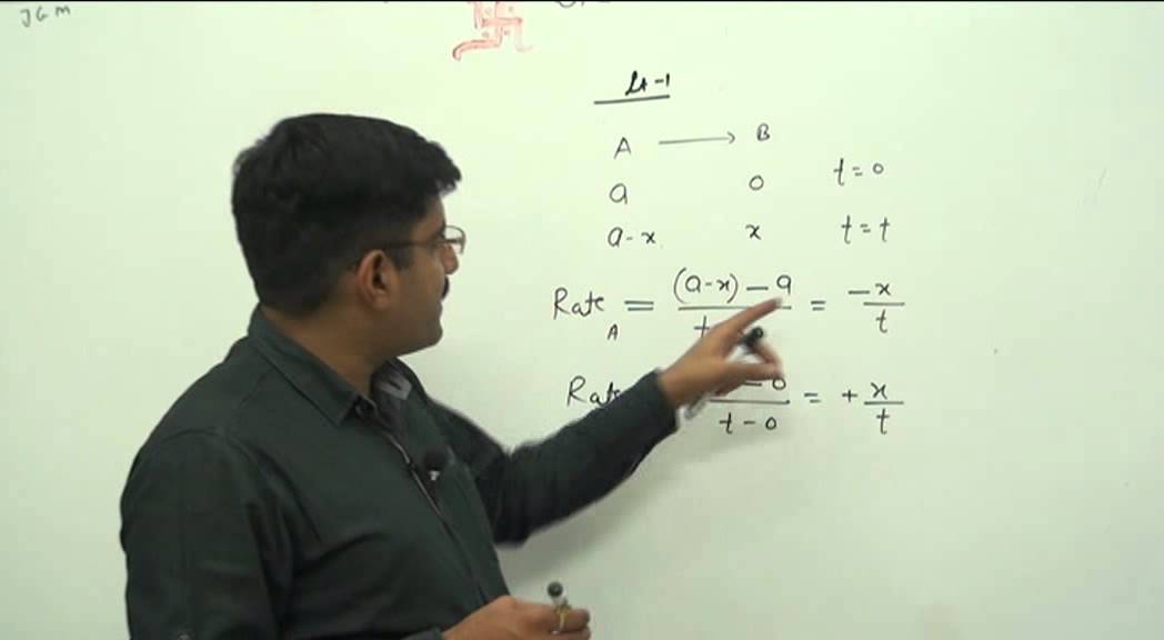 Chemical Kinetics-Rate of Reaction Part-1 for for XII | JEE-Main | JEE-Advanced