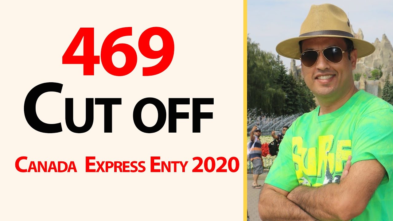 168 FSW Draw of Express Entry of Canada PR 2020 II Farhan Iqbal