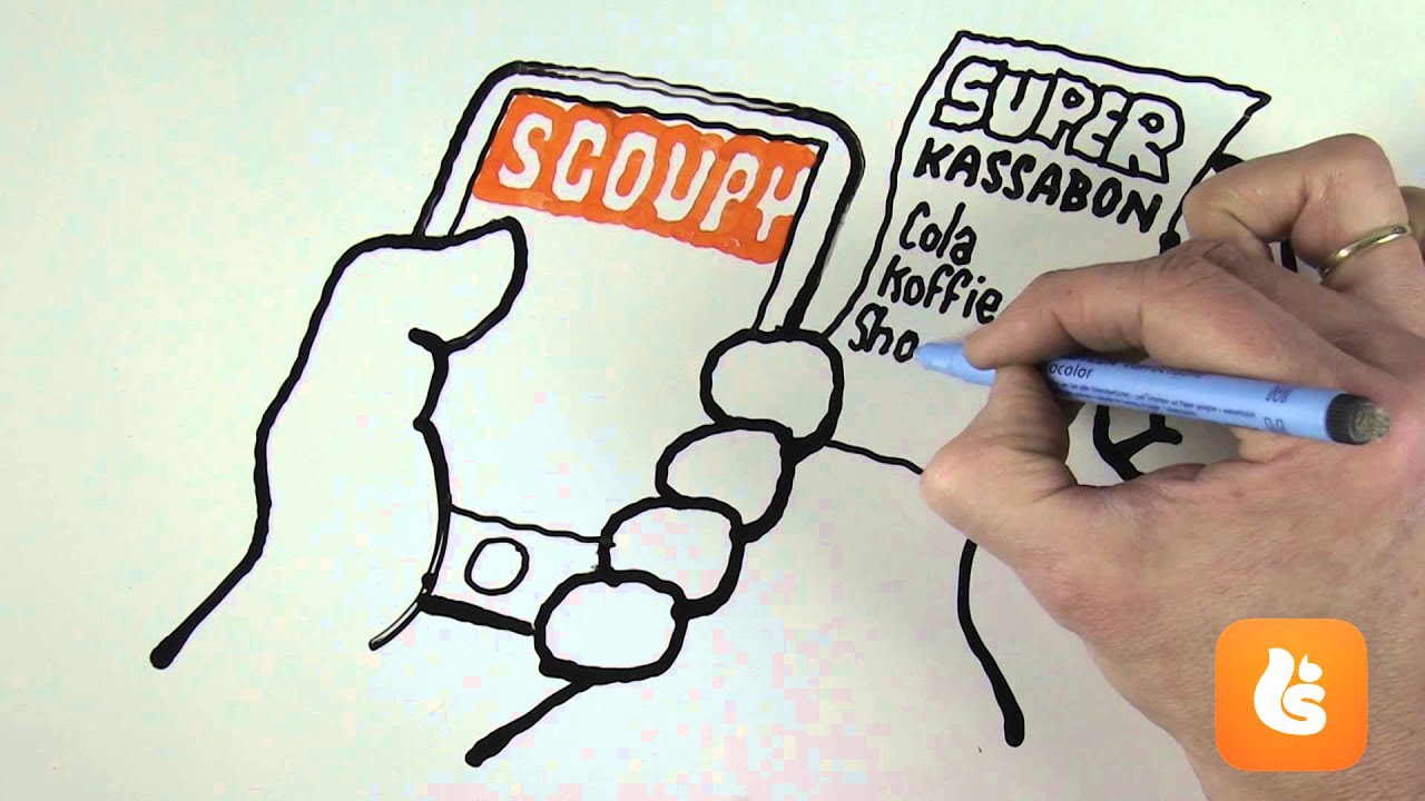 SCOUPY Cashback - voor consumenten