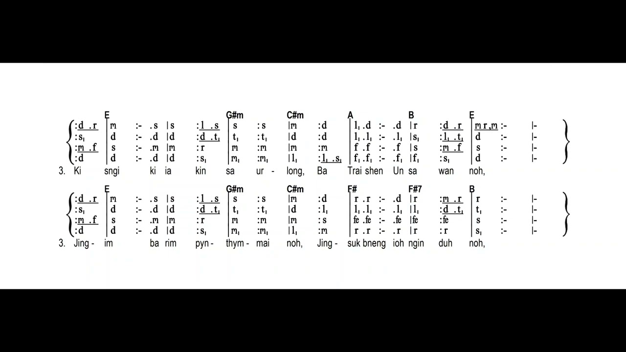 KA JINGKULAR I'U MYNSIEM - #liveperformance #khasimusic #KJPSYNODSEPNGI