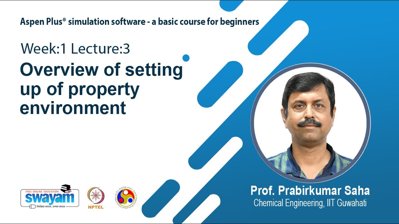 Lec 3: Overview of setting up of property environment