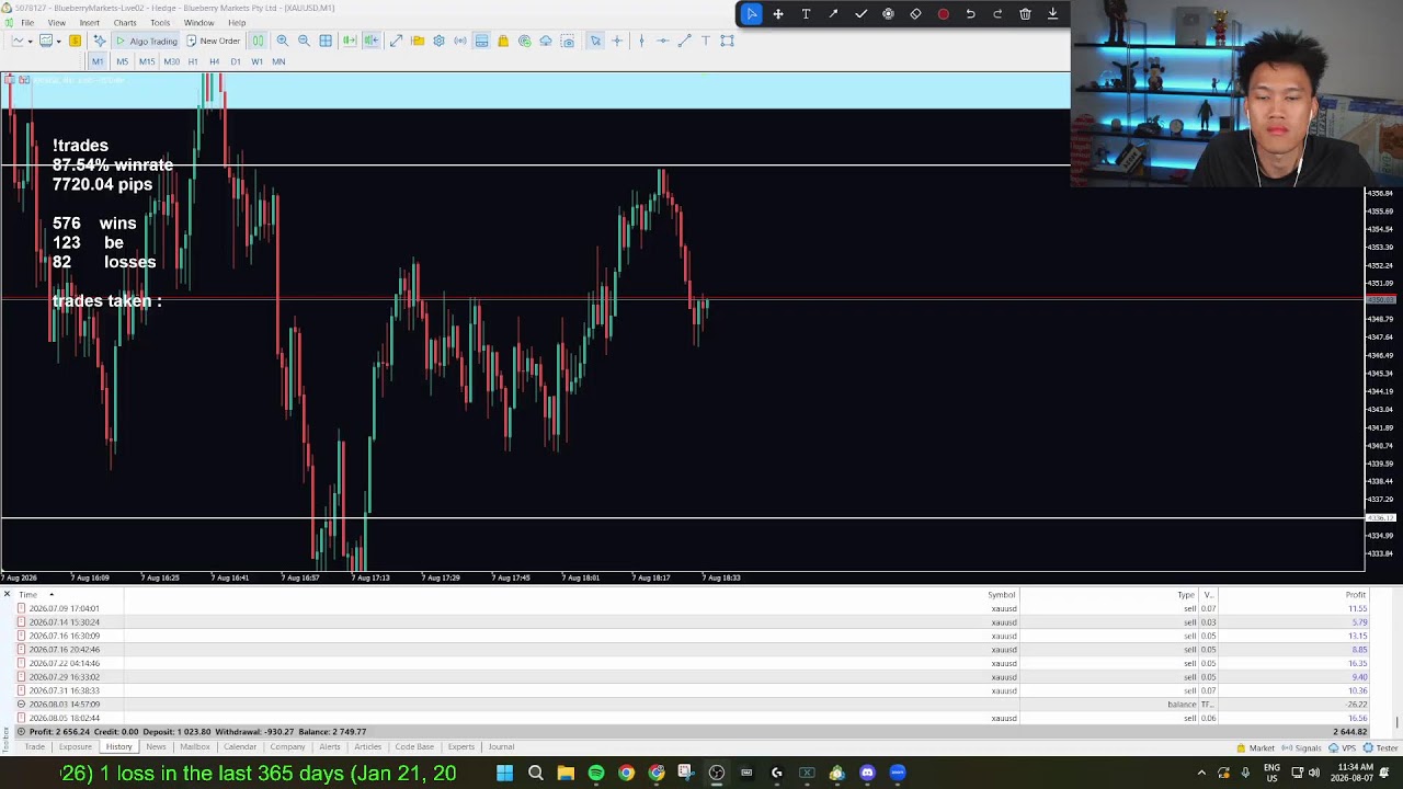 NFP FRIFAY!