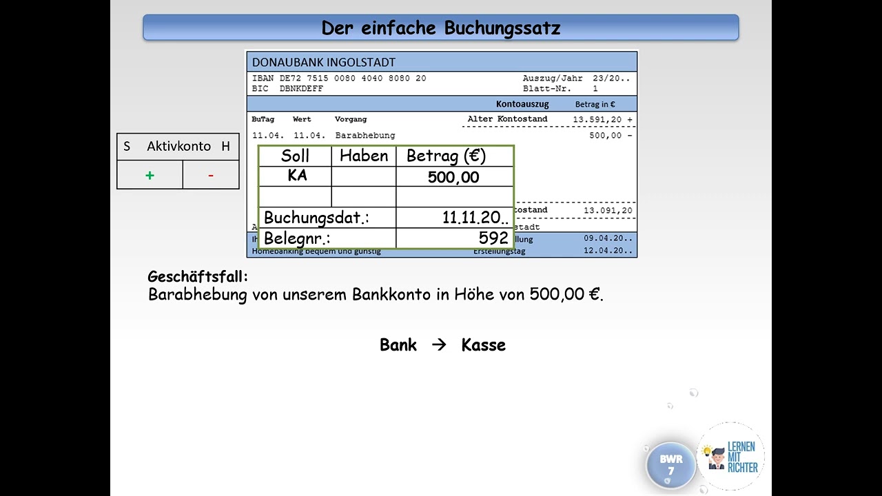 Der einfache Buchungssatz