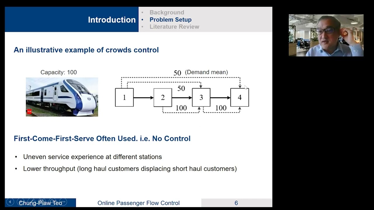 Chung Piaw Teo - Online Flow Control: Theory and Application