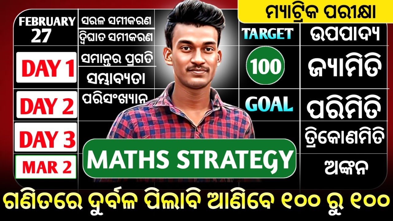 10th class board exam question paper 2026| 10th class maths last minute strategy for board exam 2026