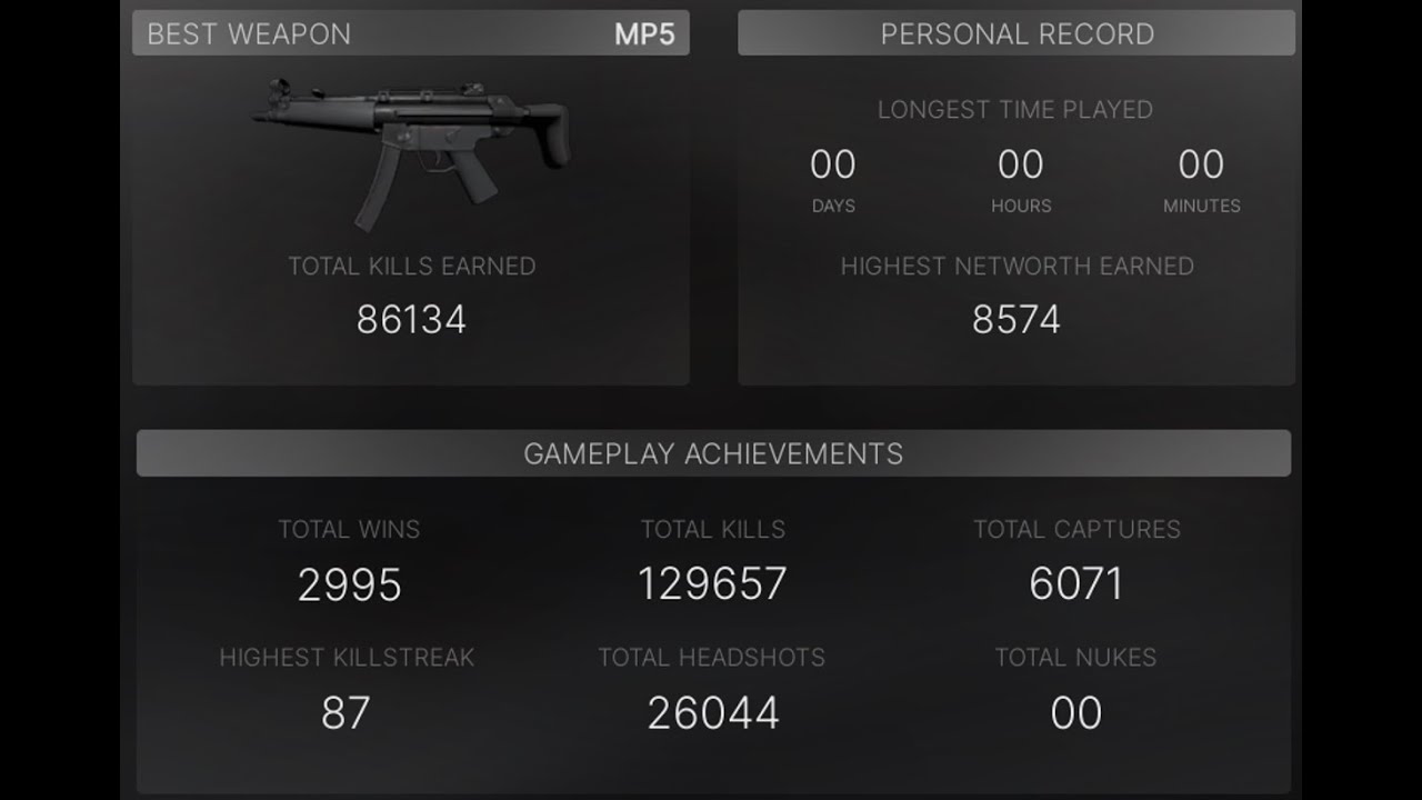 frontline advantage problem and some advance gameplay by an frontline veteran