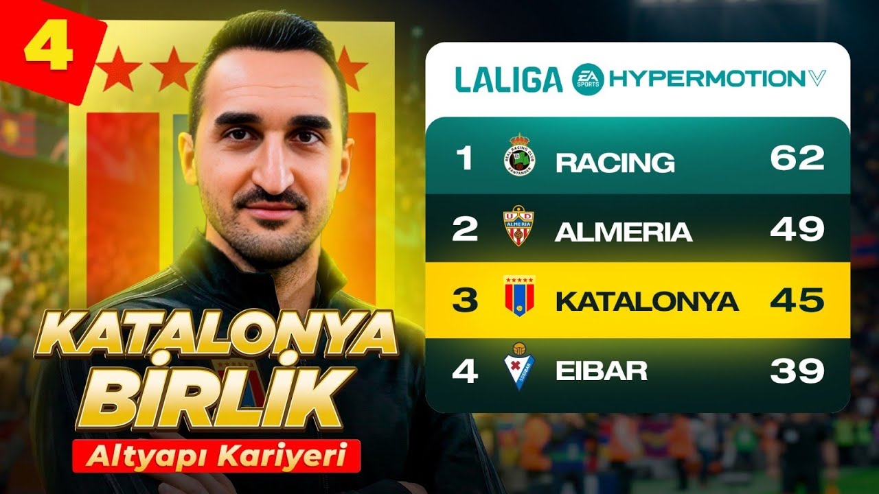İnanılmaz Yükseliş Başladı 🚀 | FC 26 Katalonya Birlik #4