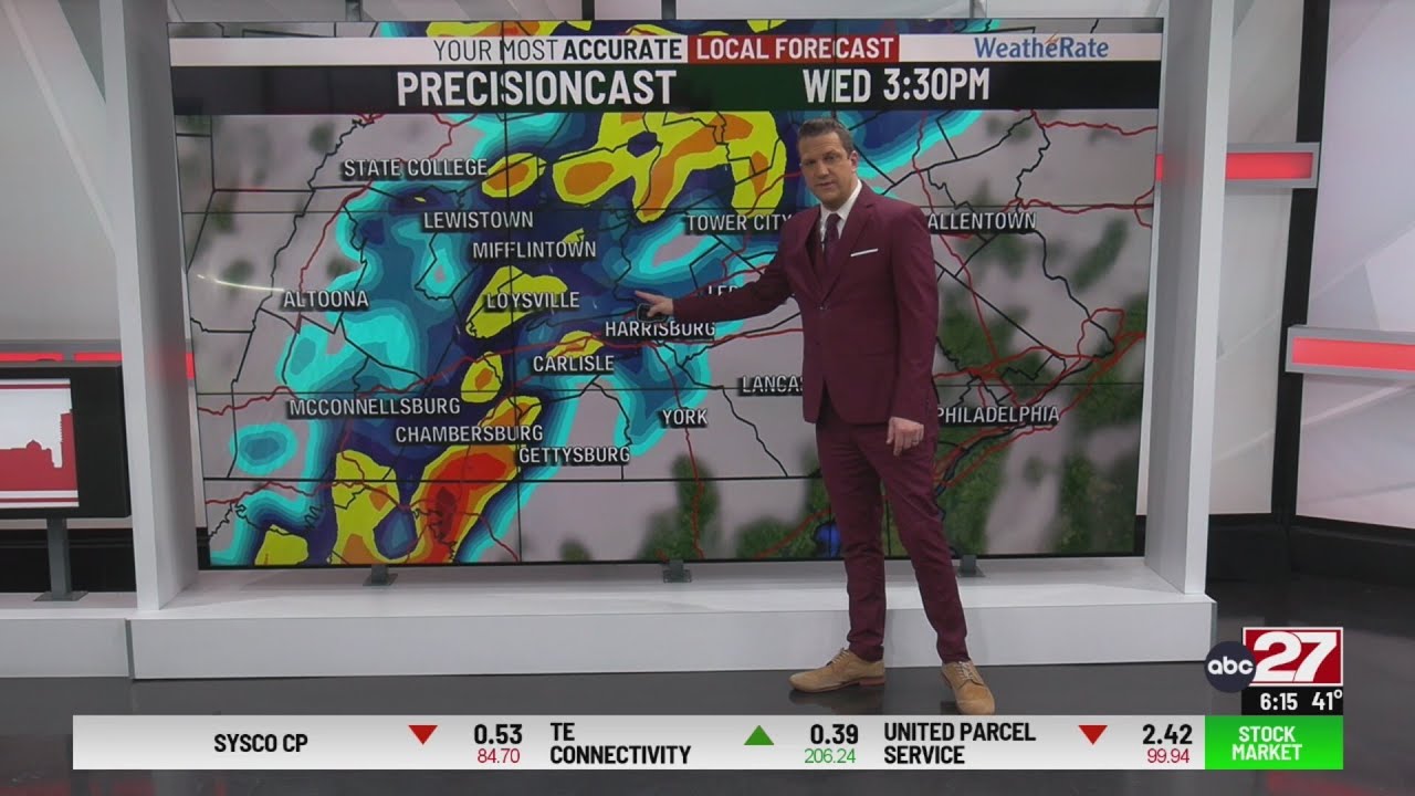 Brett's Tuesday Morning Daybreak Forecast