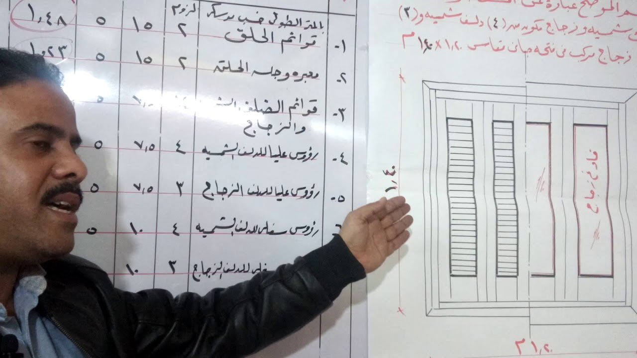 تخطيط وإدارة الإنتاج الصف الثالث نجارة العمارة