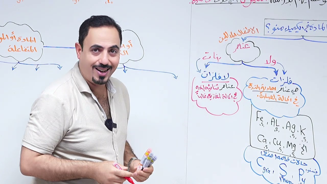 اساسيات كيمياء السادس العلمي /محاضره (1) لطلاب 2025