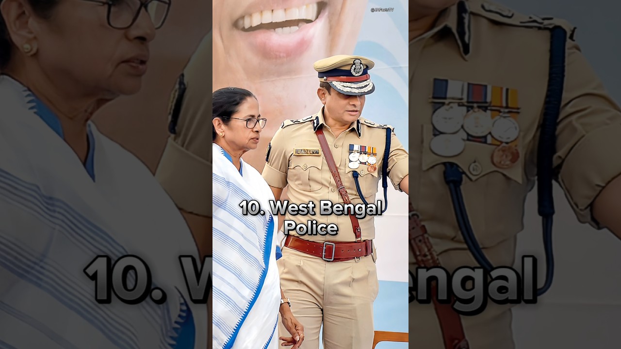 Top 10 Most Powerful State Police Forces In India #shorts