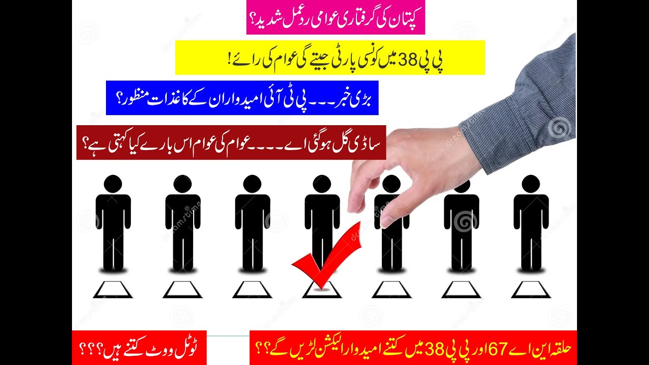 Aik Din HMI k Sath // Hafiz Mazhar Iqbal @pmln   @PTIOfficialChannelPK   @imrankhanworld  @ppp