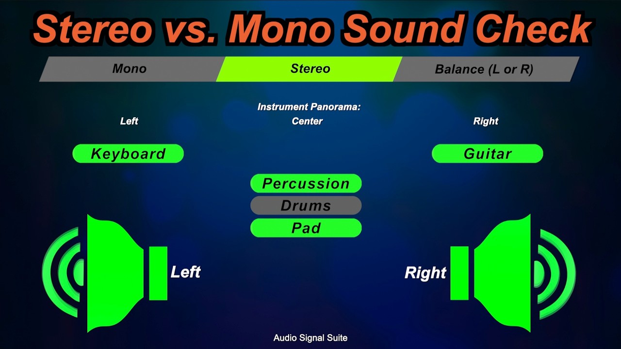 Stereo vs Mono: Which Sound is better? Speaker Sound Test 🔊