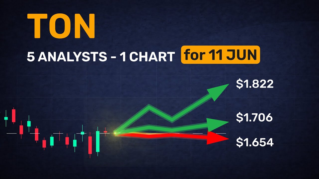 TON tomorrow: will it rise or fall? 24h forecast inside