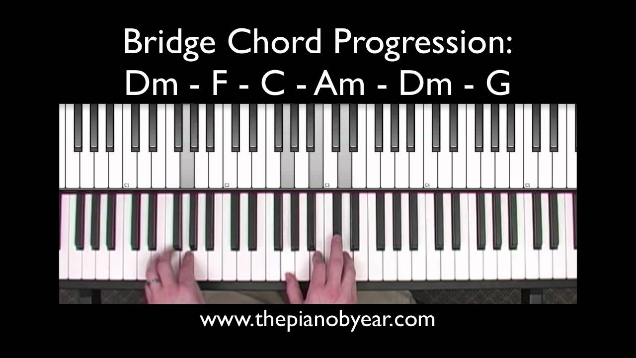 Heaven Chords - Bryan Adams --Learn to play