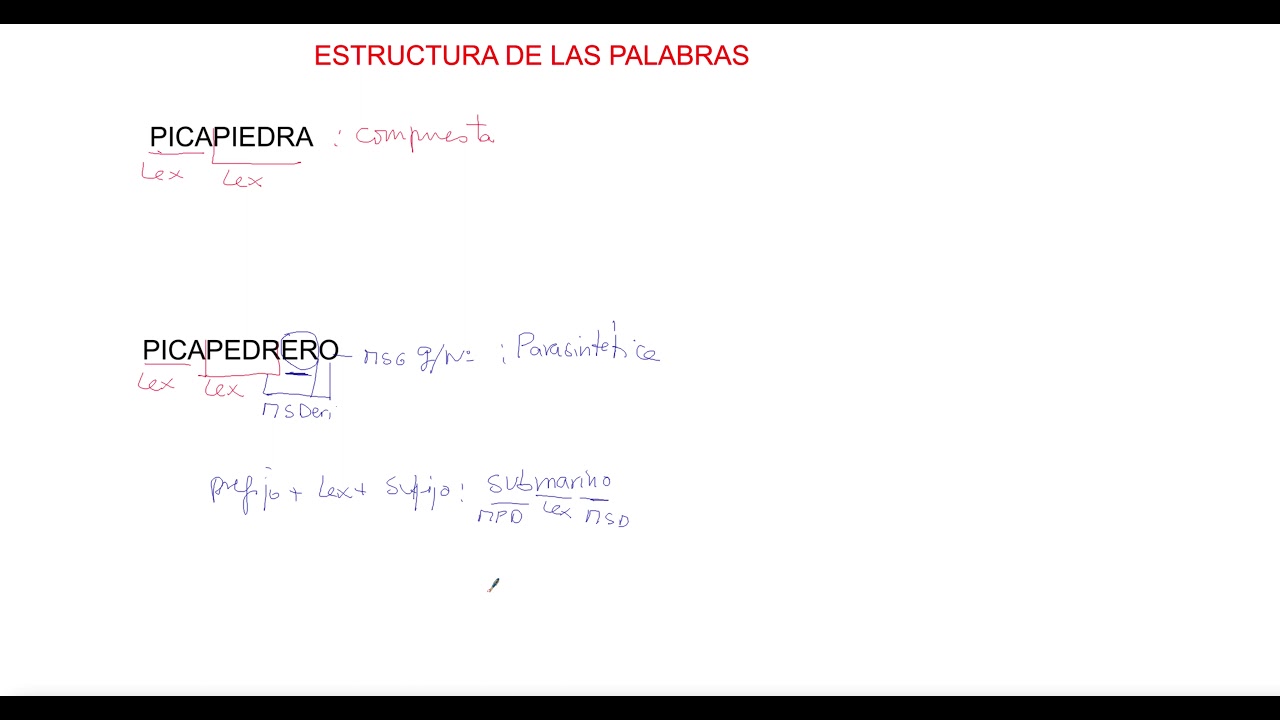 palabras parasint&eacute;ticas