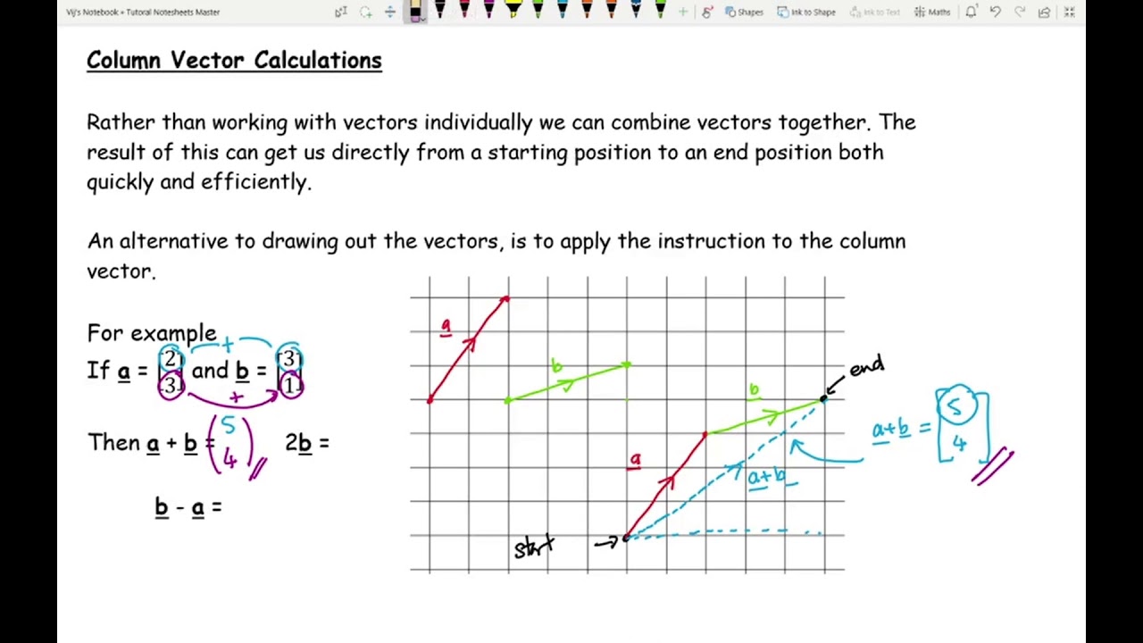 KS3/GCSE Maths - Vectors 1 : Column Vectors and Column Vector Calculations
