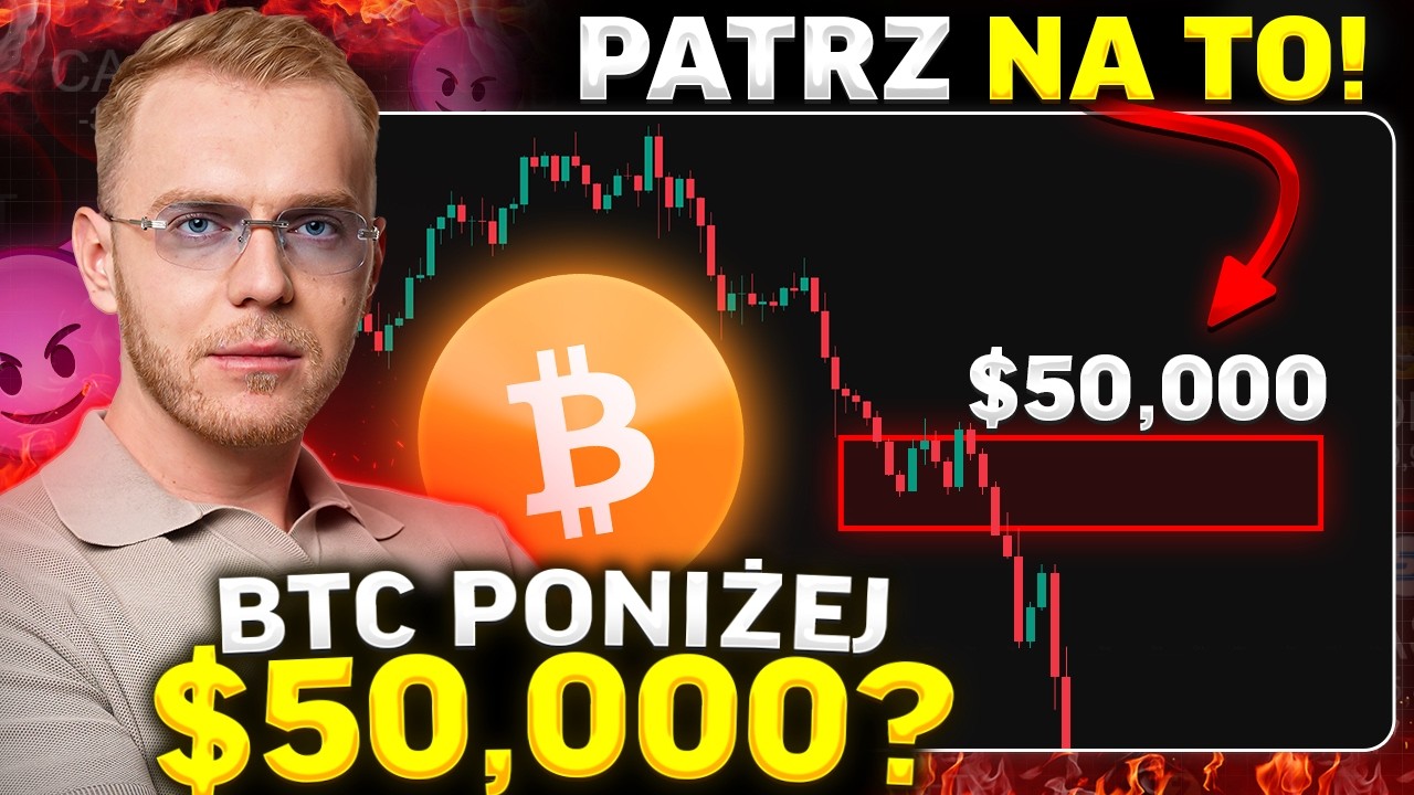 ILE JESZCZE SPADNIE BITCOIN? (Analiza poprzednich dołków)