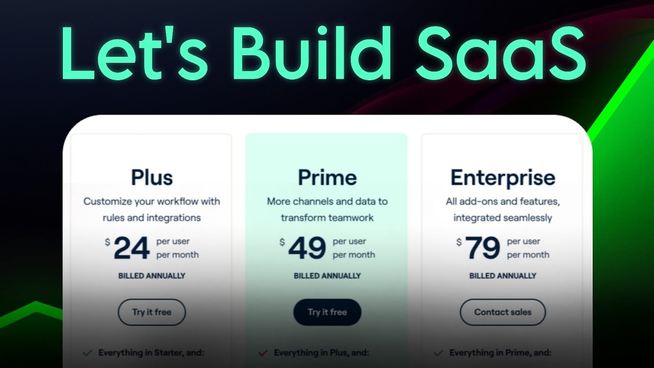 How to Start SaaS Website in 2026