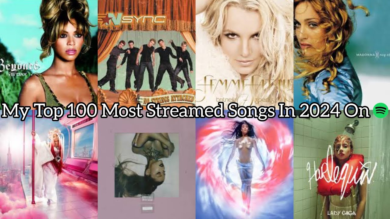 My Top 100 Most Streamed Album In 2024 On Spotify