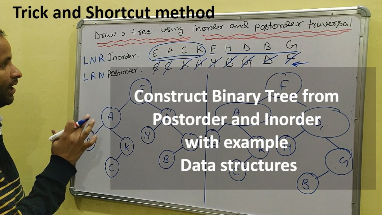 Create a binary tree from given Inorder and Postorder traversal with example in Hindi Data structure