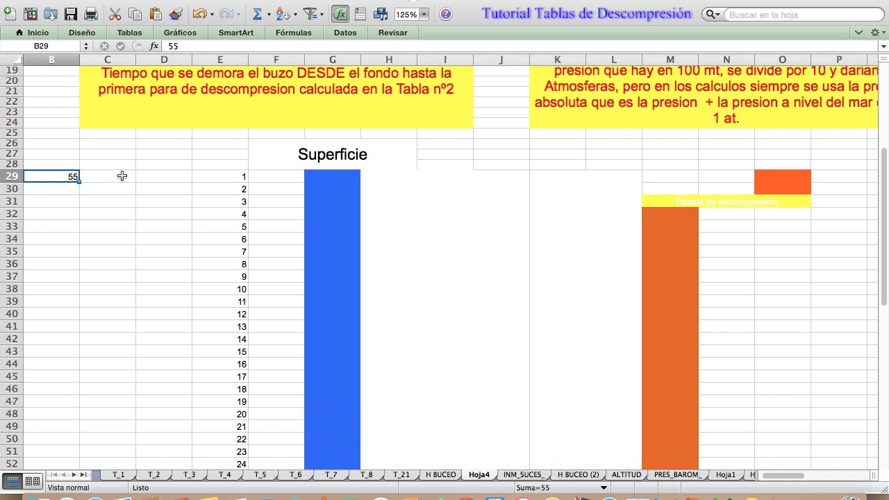 Introducción a las uso de tablas de descompresión