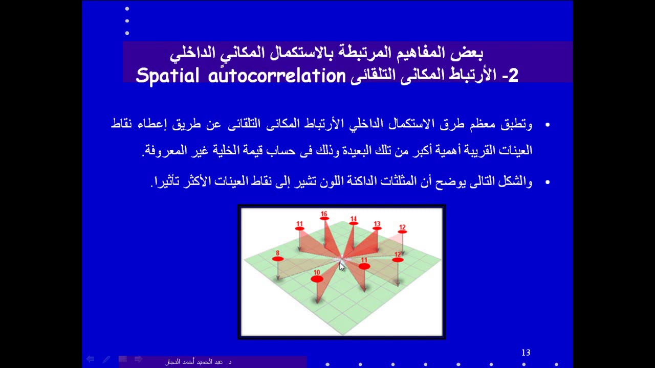 Spatial Interpolation الأستكمال المكانى الداخلى