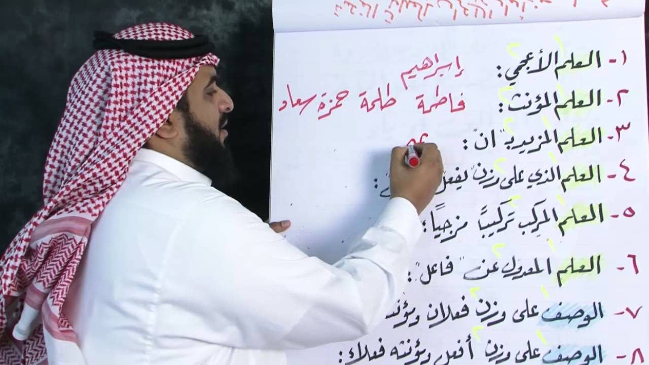 الممنوع من الصرف 4-1