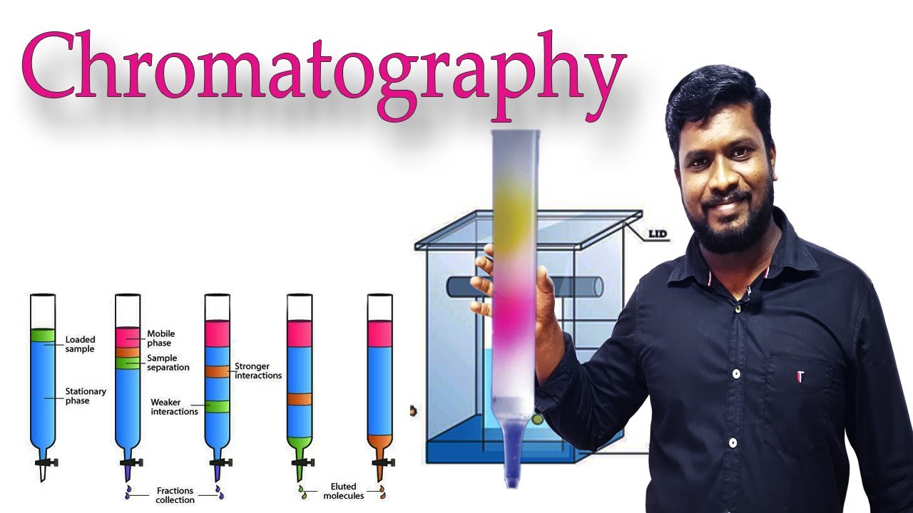 18.Chromatography | Organic Chemistry CBSE Class 11