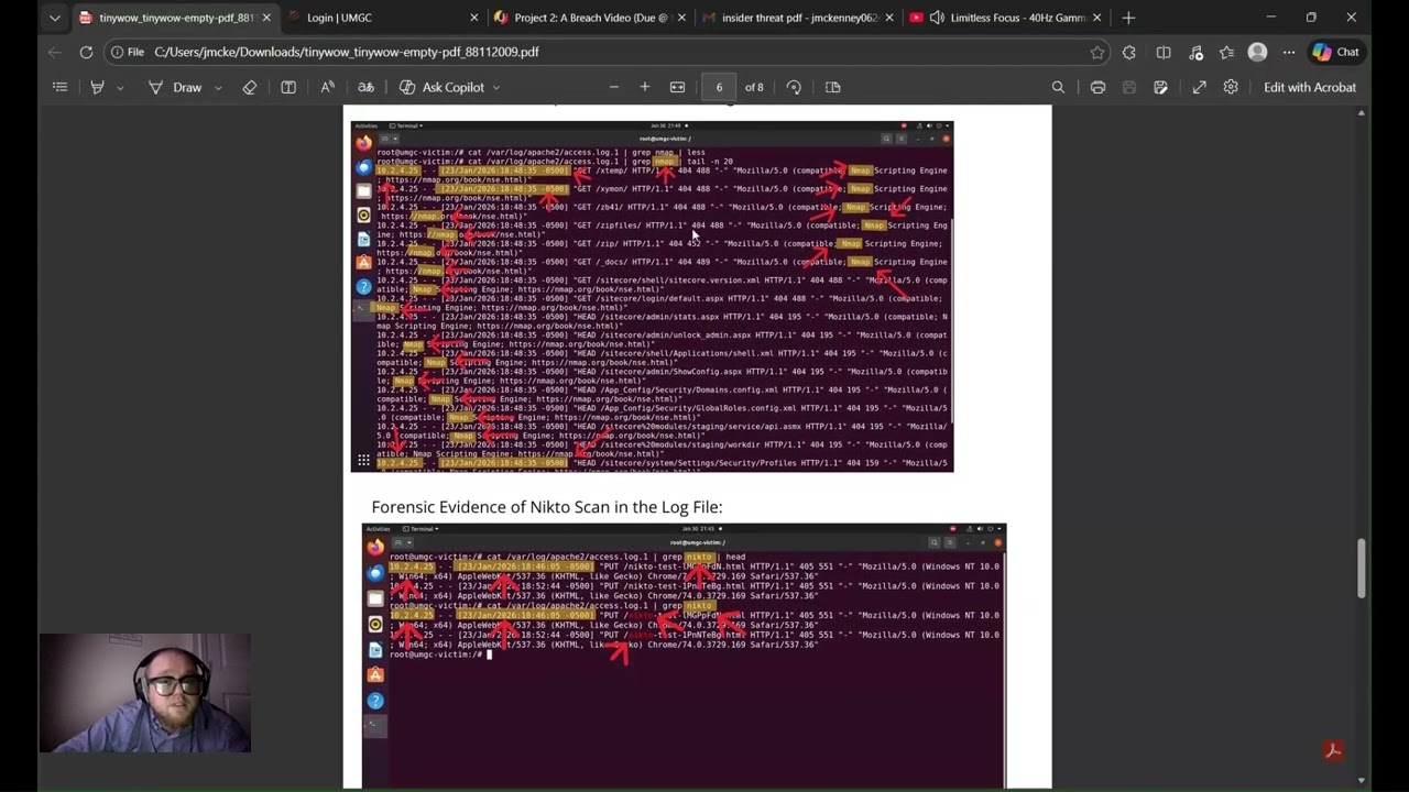 Insider breach