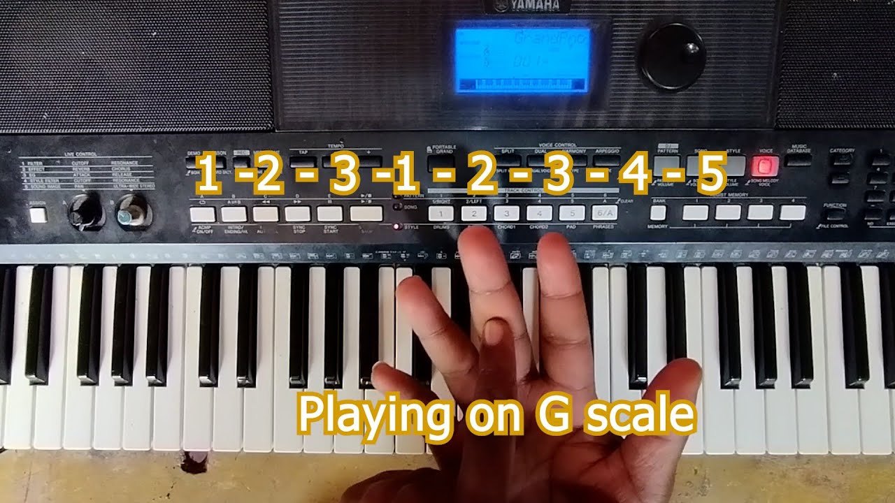 Как играть католические песни на пианино в тональности соль, часть 1 🎹