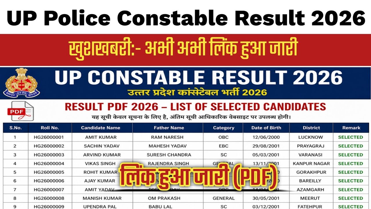 UP Police Constable Result 2026 || UP Police Constable Result 2026 Kaise Check Kare 