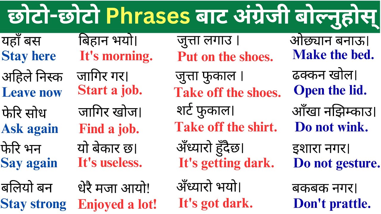 180+ Daily-Use Spoken English Sentences | Spoken English Practice at home | English for beginners