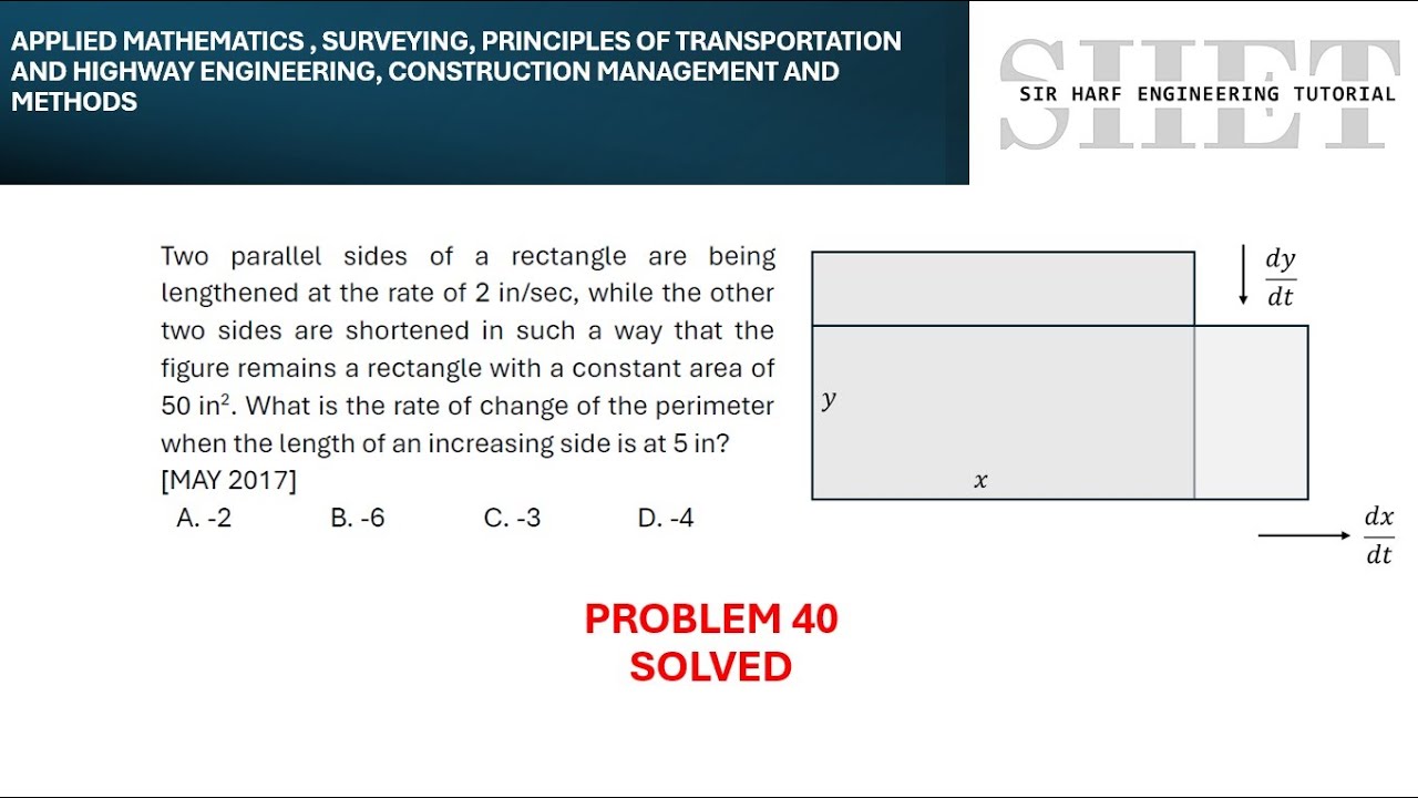 MSTC Refresher 40: Rate of Change of Perimeter of Rectangle