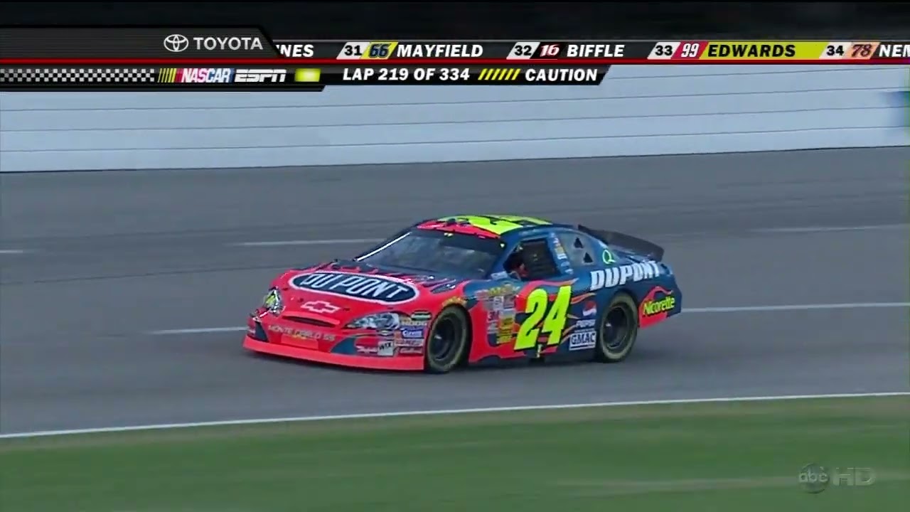 NASCAR all crashes 2007 Dickies 500