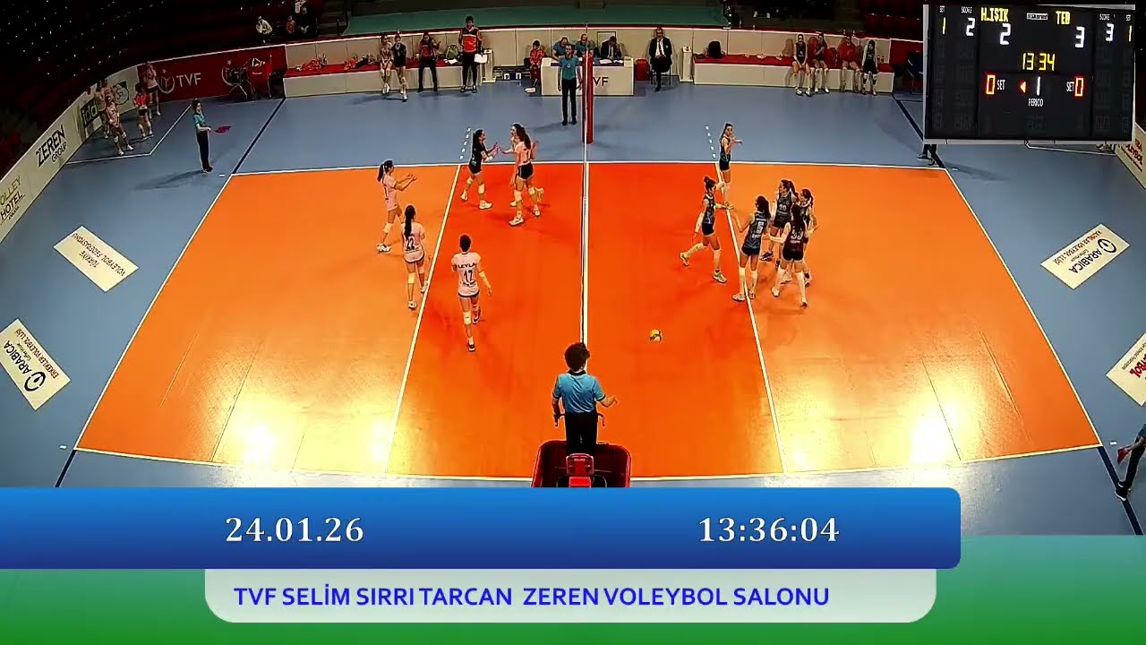 HAKAN AKIŞIK SPOR - TEMİZ ENERJİ BİRLİĞİ Kadınlar 2.Ligi