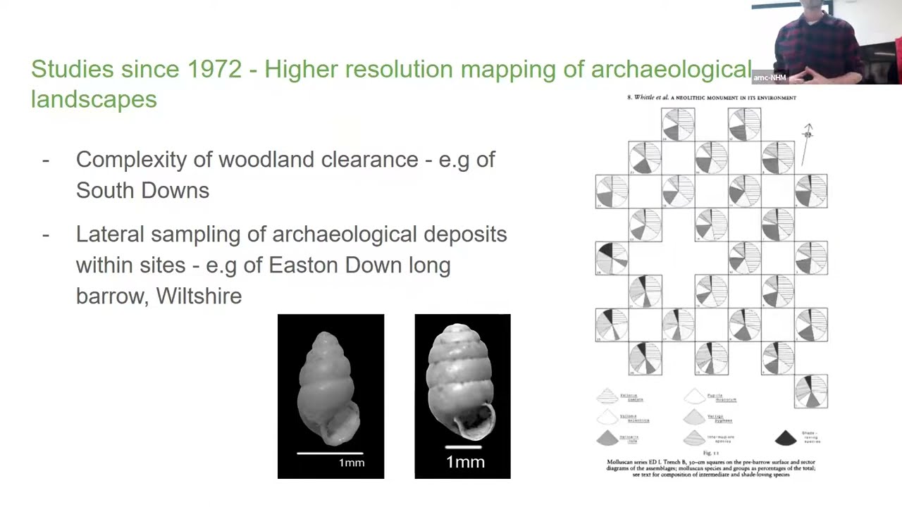 Dr Matt Law 'Reflections on 50 years of Land Snails in Archaeology'